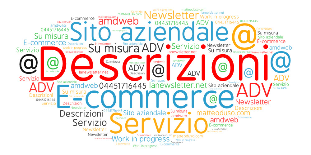 Quanto sono importanti le descrizioni in un sito e-commerce?